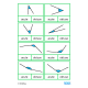Types of Angles Geometry Clip Cards, Math